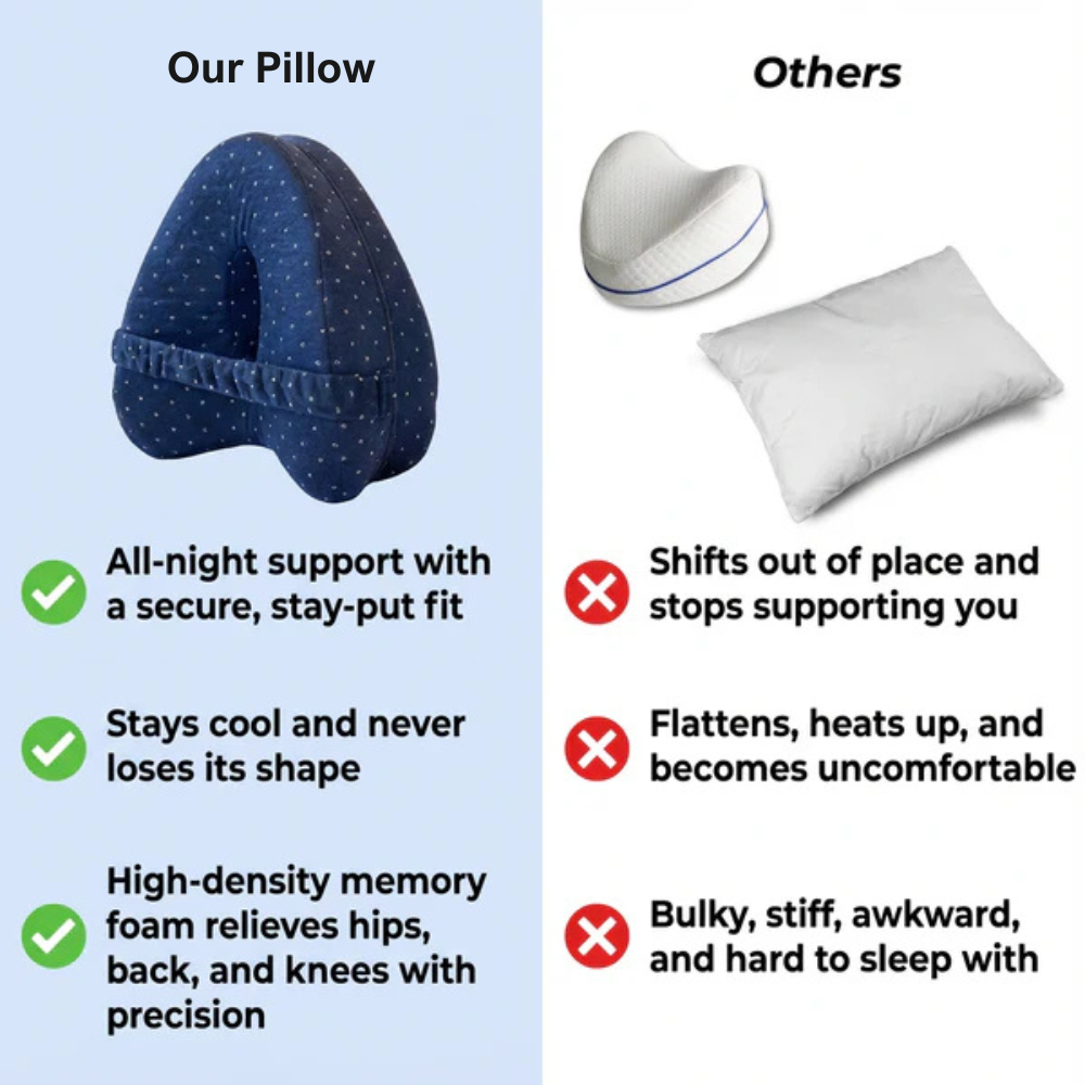 FINEDFLOW Knee Alignment Pillow 10