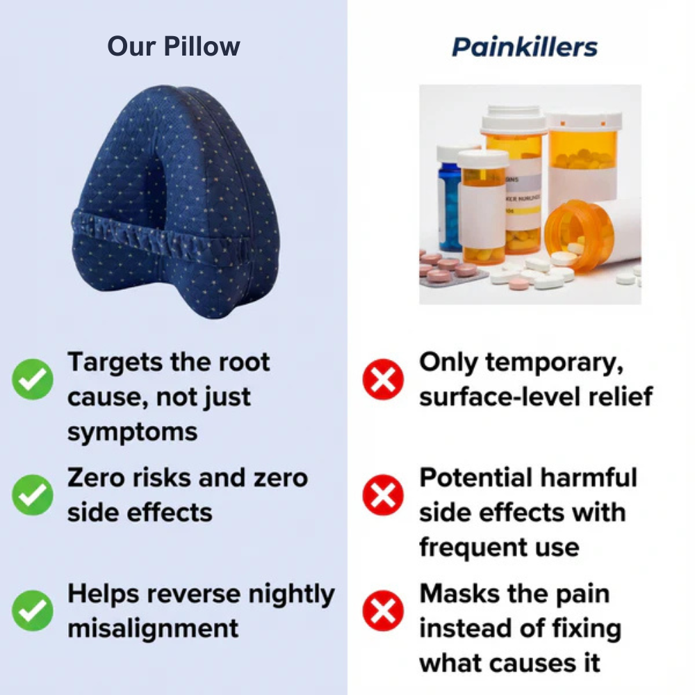 FINEDFLOW Knee Alignment Pillow 11