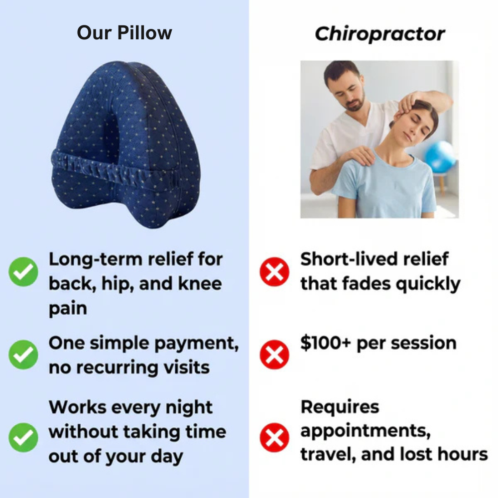FINEDFLOW Knee Alignment Pillow 12