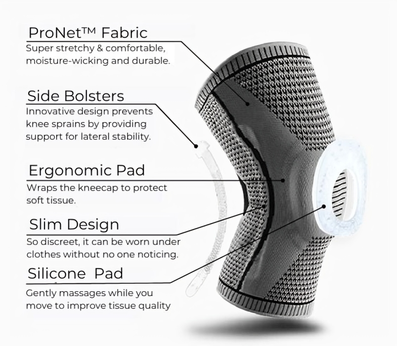 Glowstry Knee Support Pro ProNet Fabric